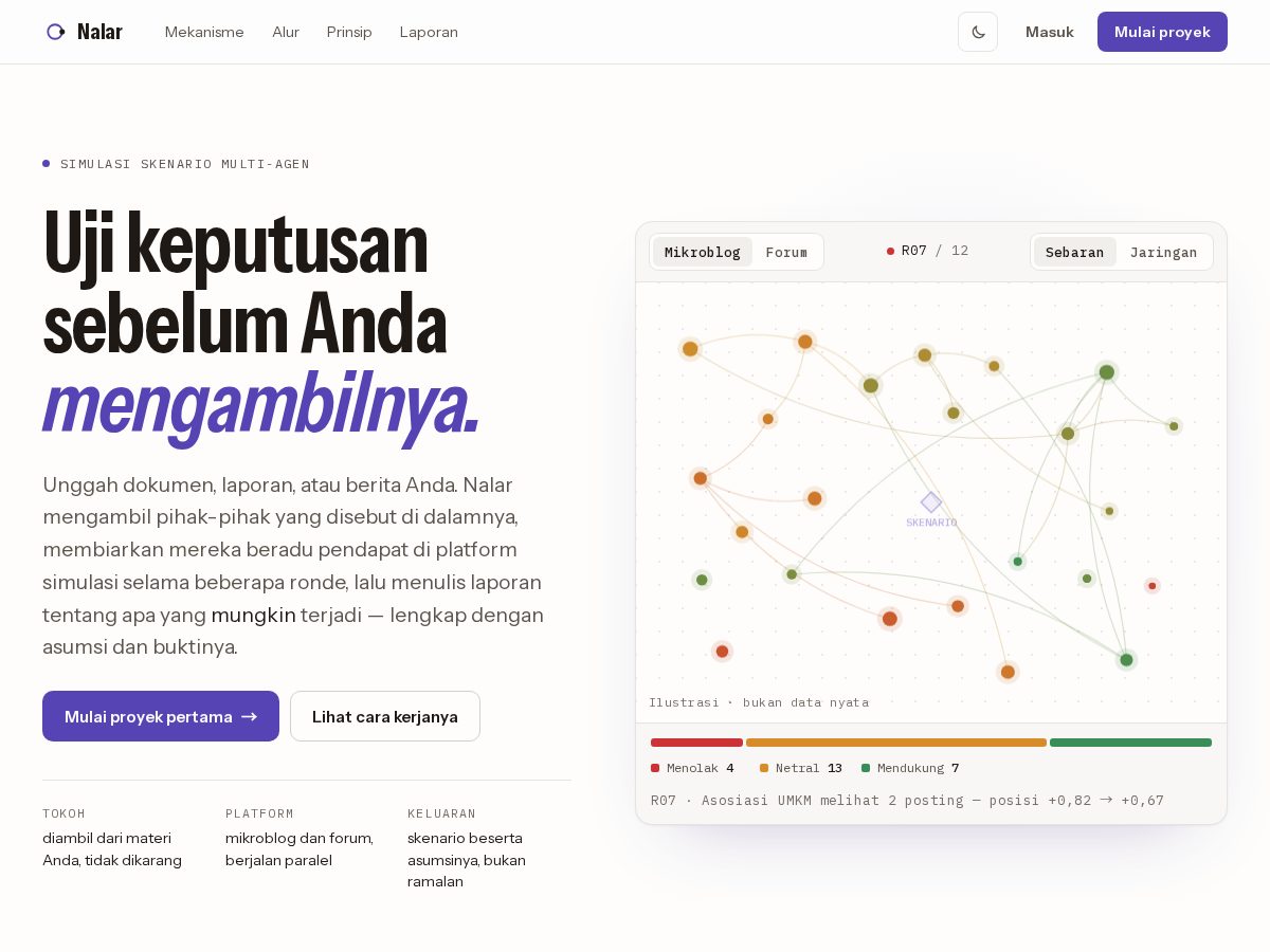 Landing-page snapshot of nalar.online