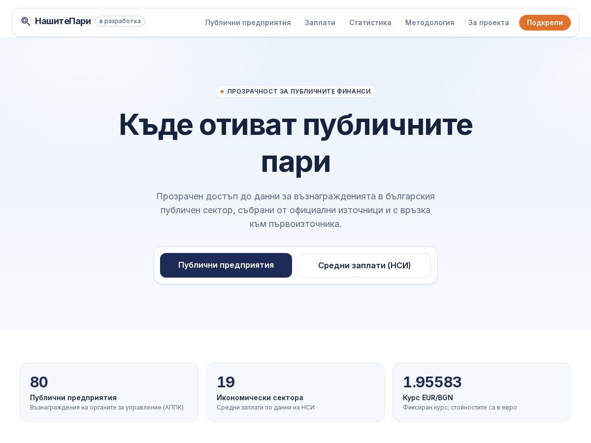 Landing-page snapshot of nashitepari.org