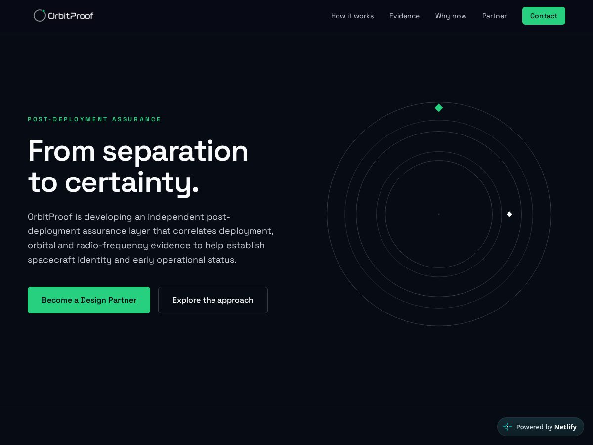 Landing-page snapshot of orbitproof.space