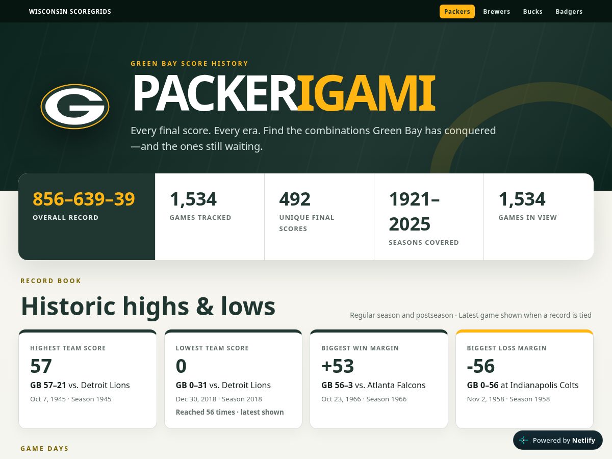 Landing-page snapshot of packerigami.com