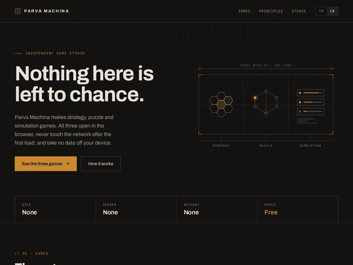 Landing-page snapshot of parvamachina.com