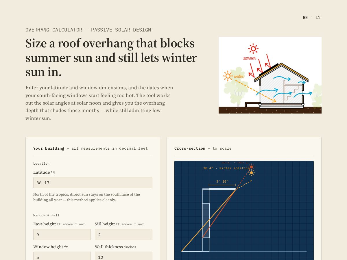 Landing-page snapshot of passivesolarcalculator.com