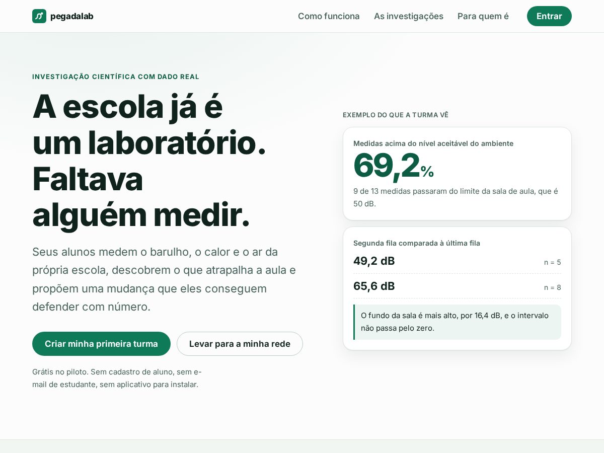 Landing-page snapshot of pegadalab.com
