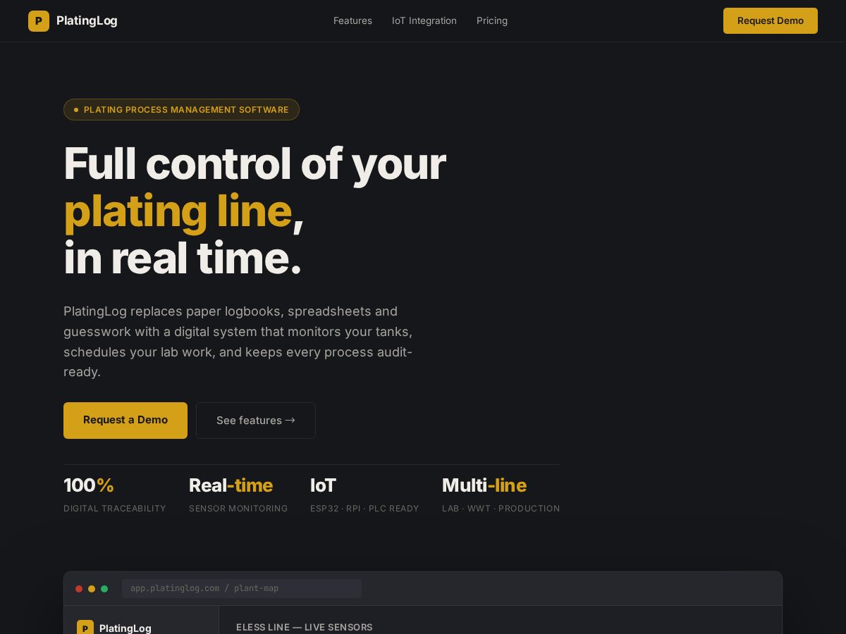Landing-page snapshot of platinglog.com