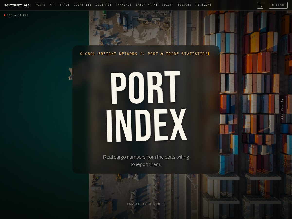 Landing-page snapshot of portindex.org