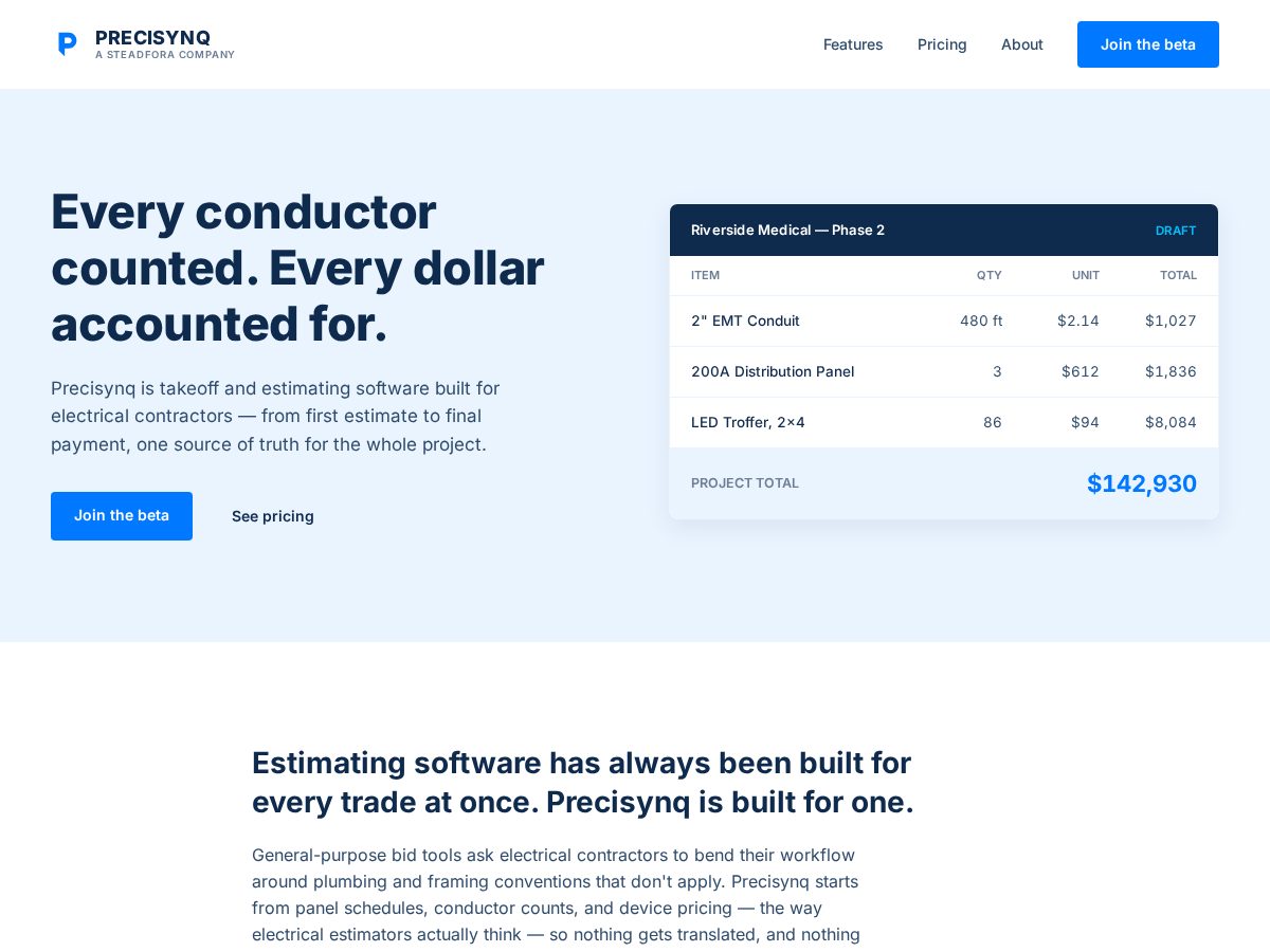 Landing-page snapshot of precisynq.com