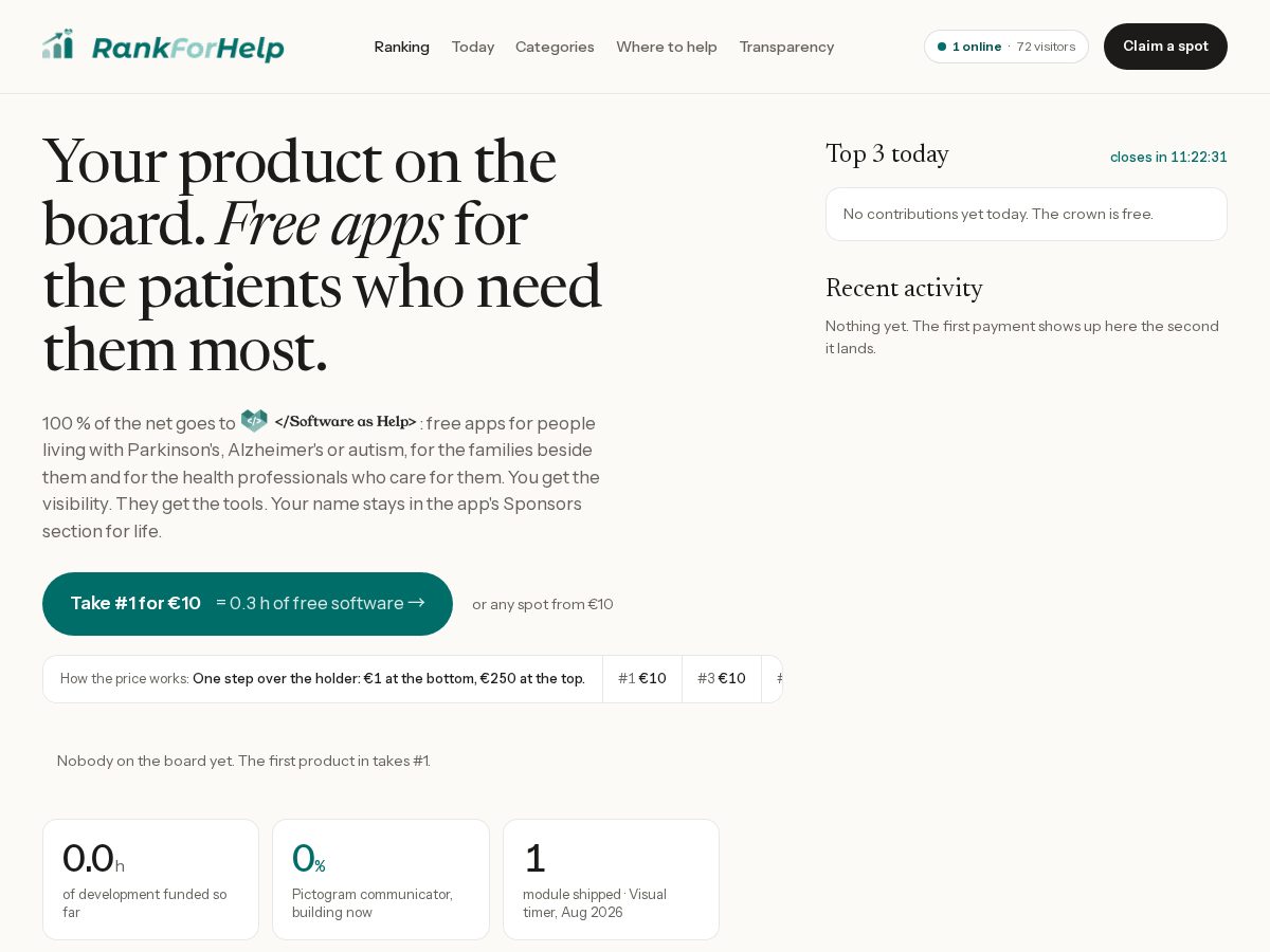 Landing-page snapshot of rankforhelp.com