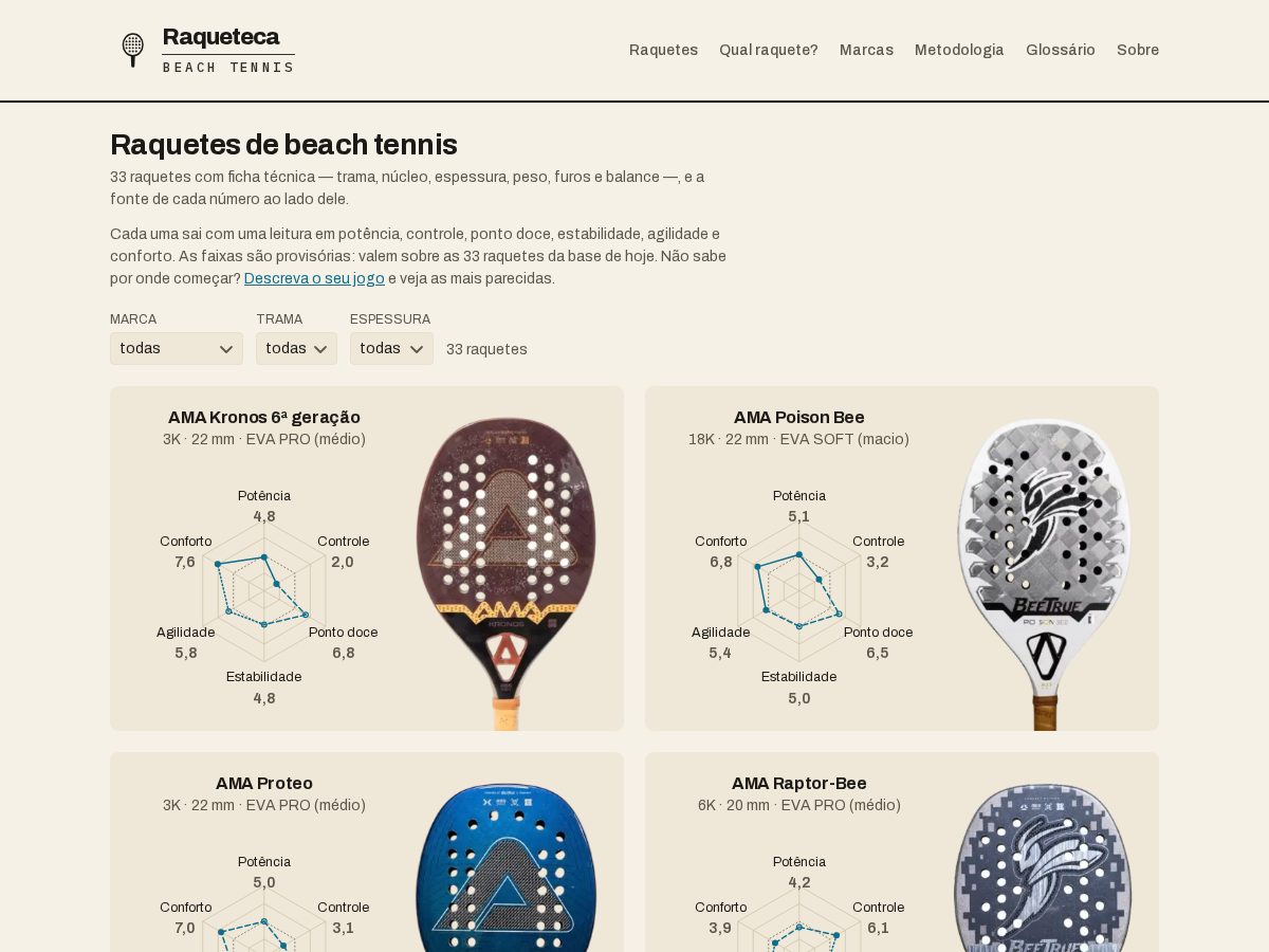 Landing-page snapshot of raqueteca.com