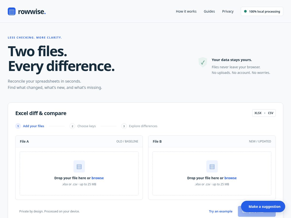 Landing-page snapshot of row-wise.com