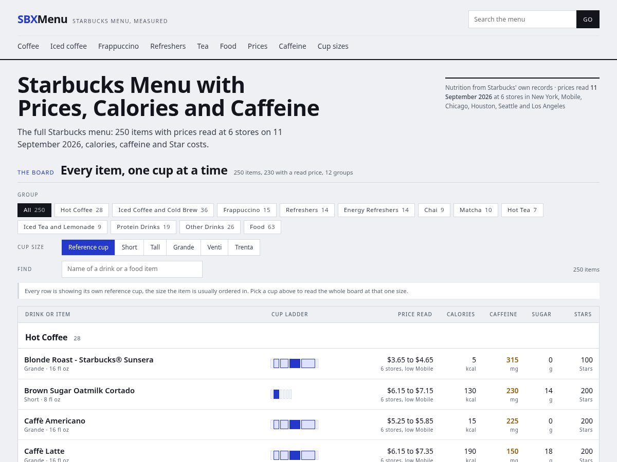 Landing-page snapshot of sbxmenu.com