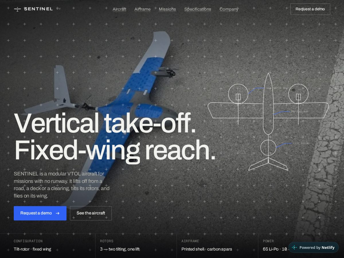 Landing-page snapshot of sentineluv.com