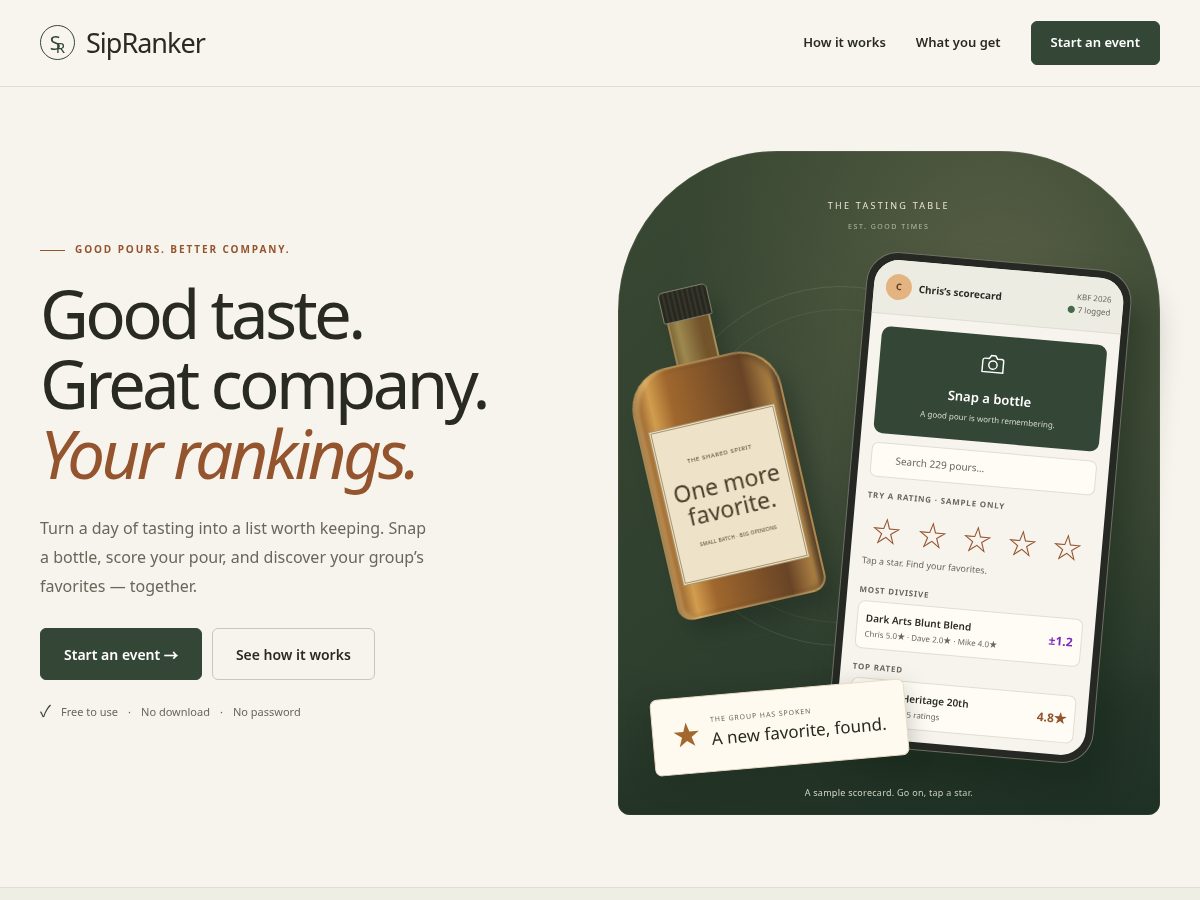 Landing-page snapshot of sipranker.com