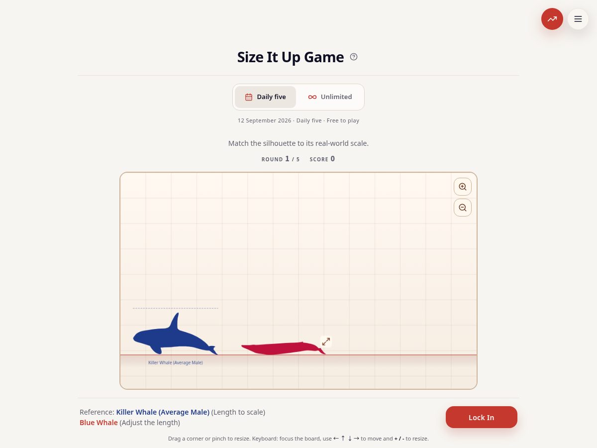 Landing-page snapshot of size-it-up.org