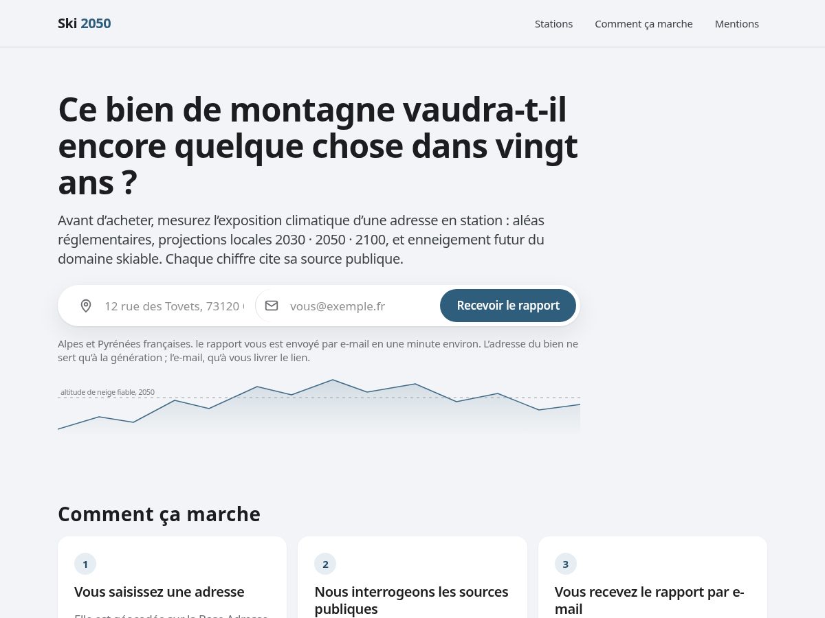 Landing-page snapshot of ski2050.com