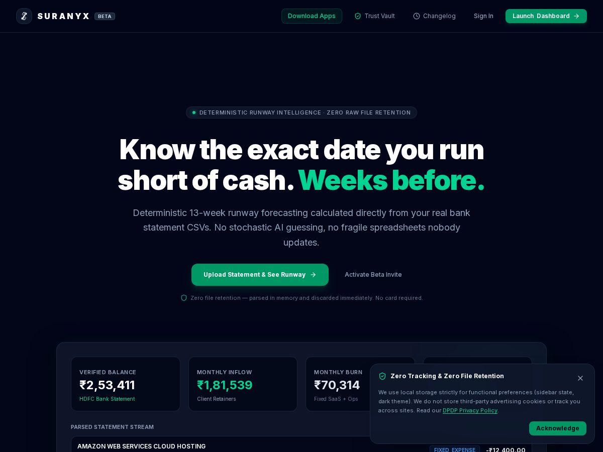 Landing-page snapshot of suranyx.com