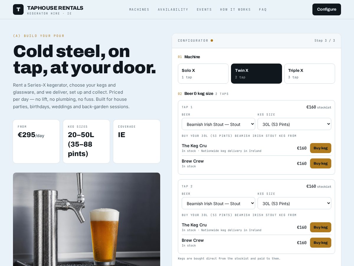Landing-page snapshot of taphouserentals.com