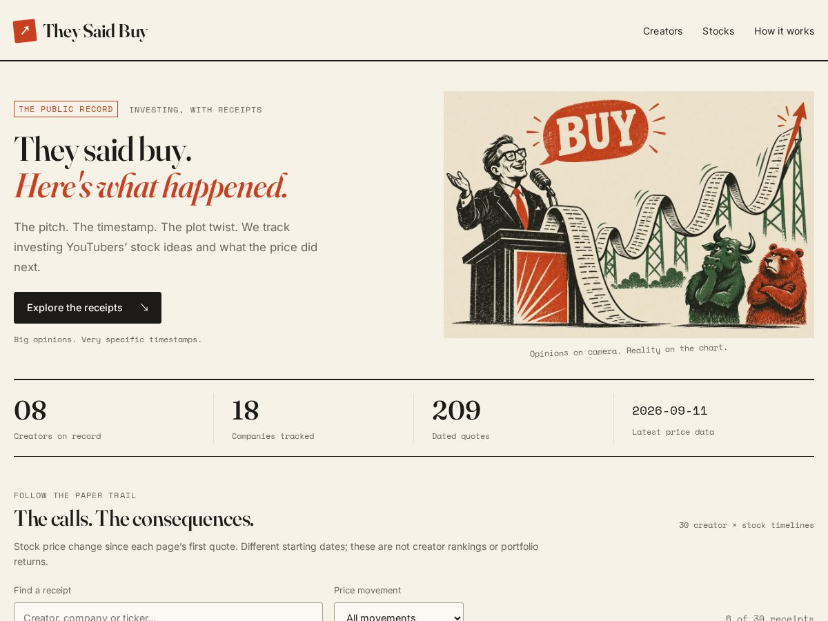 Landing-page snapshot of theysaidbuy.com