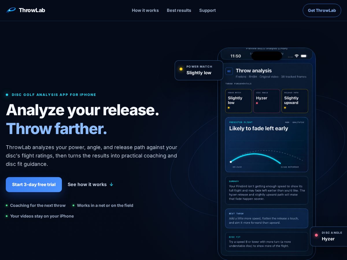 Landing-page snapshot of throwlabapp.com