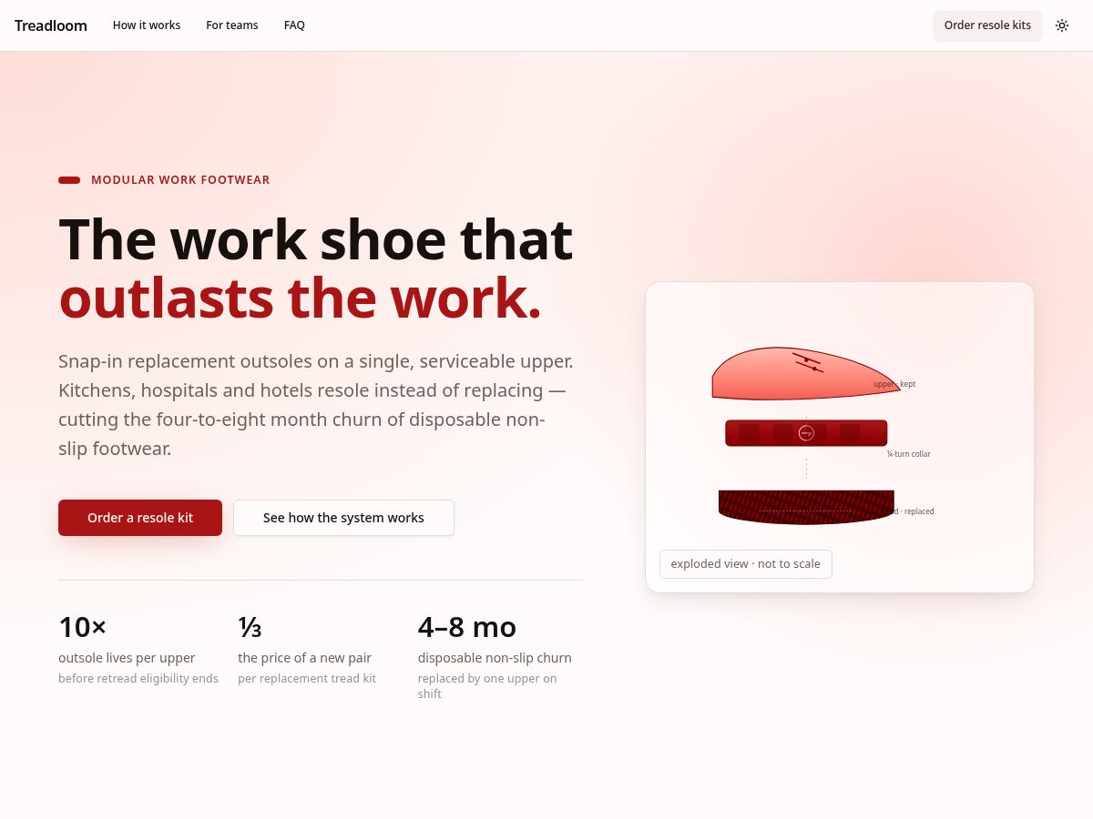 Landing-page snapshot of treadloomfootwear.com