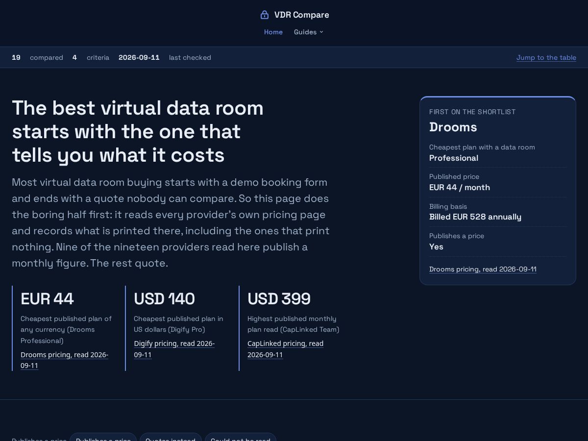 Landing-page snapshot of virtualdataroomcompare.com