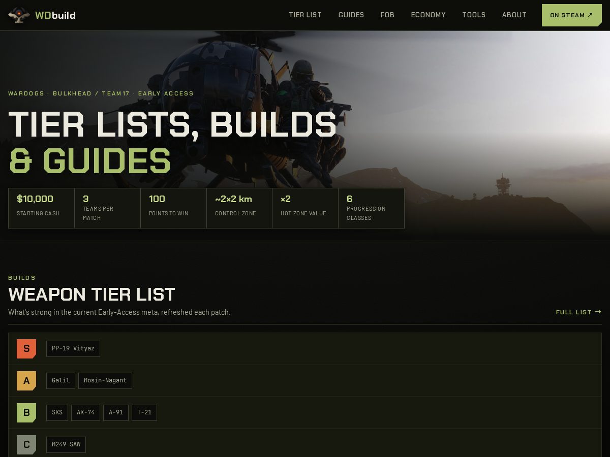 Landing-page snapshot of wardogsbuild.com
