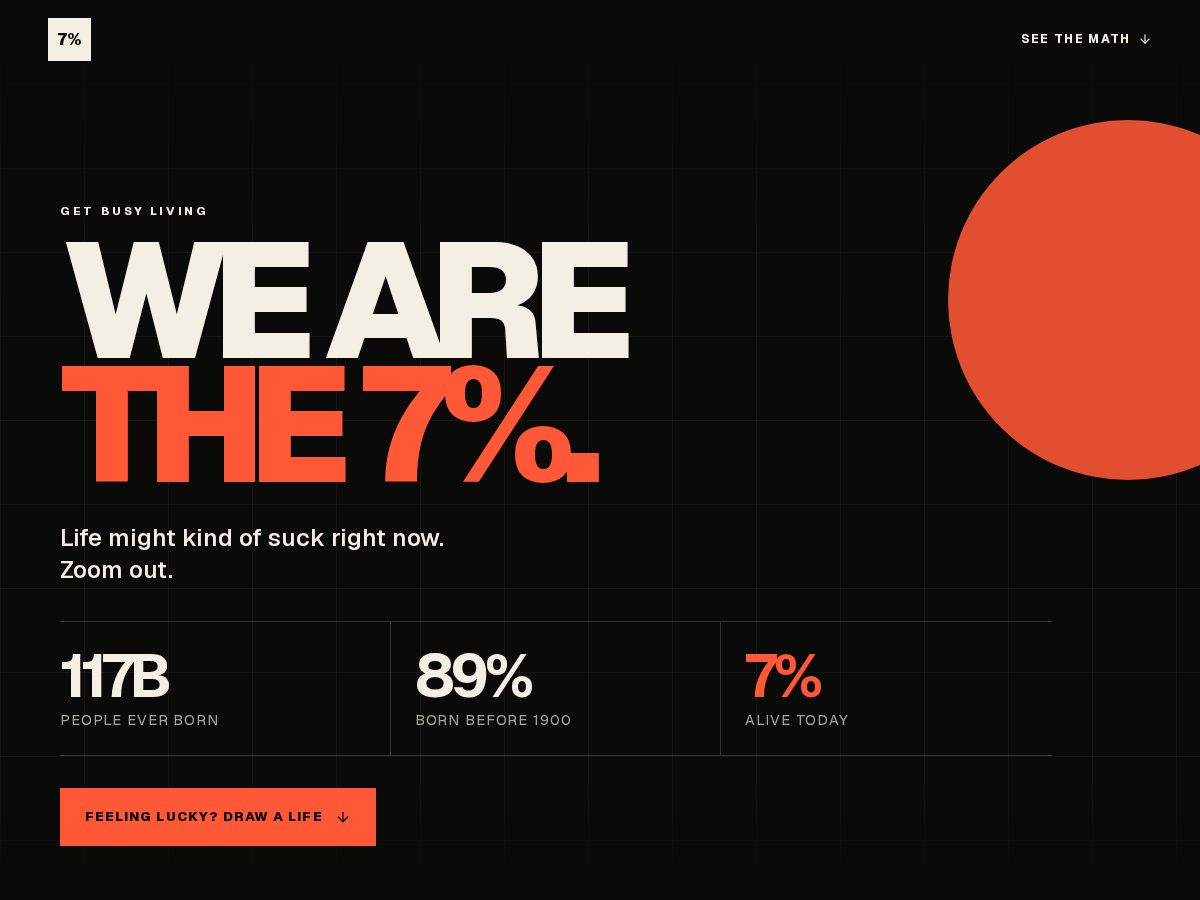 Landing-page snapshot of weare7percent.com
