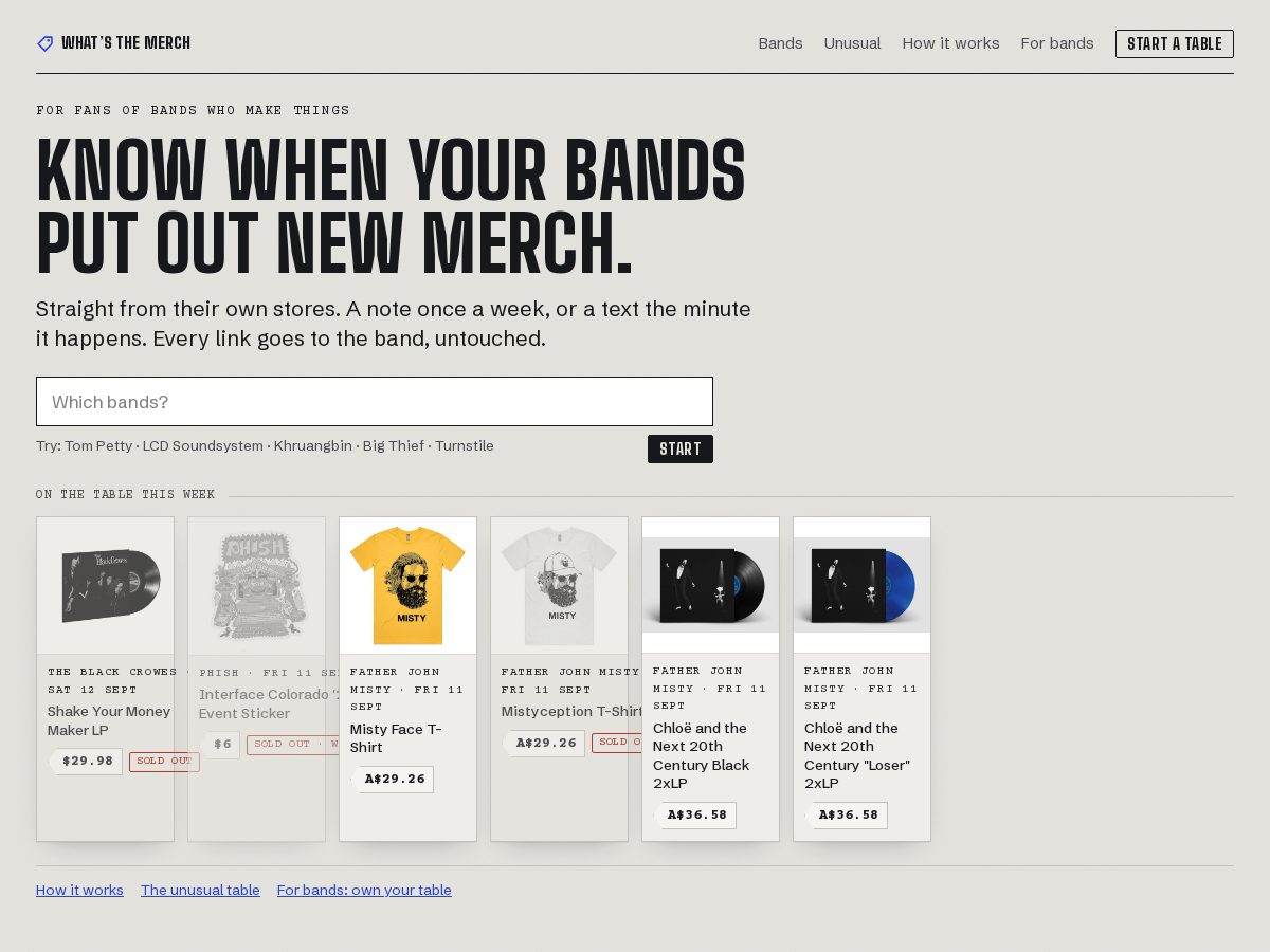 Landing-page snapshot of whatsthemerch.com