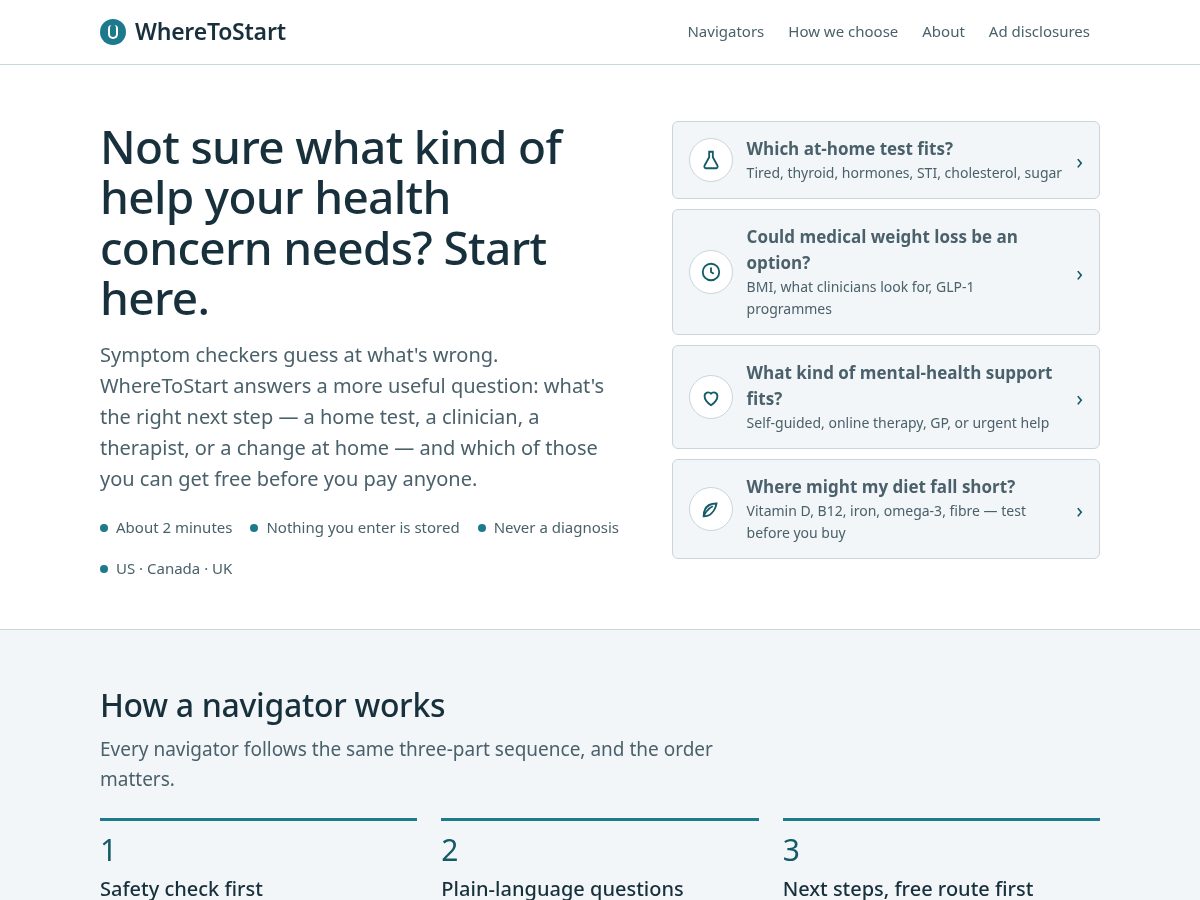Landing-page snapshot of wheretostarthealth.com