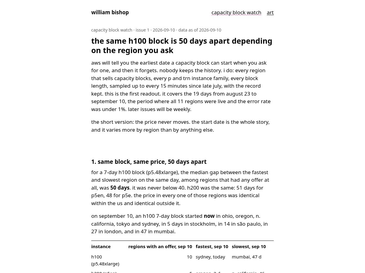 Landing-page snapshot of williambi.shop