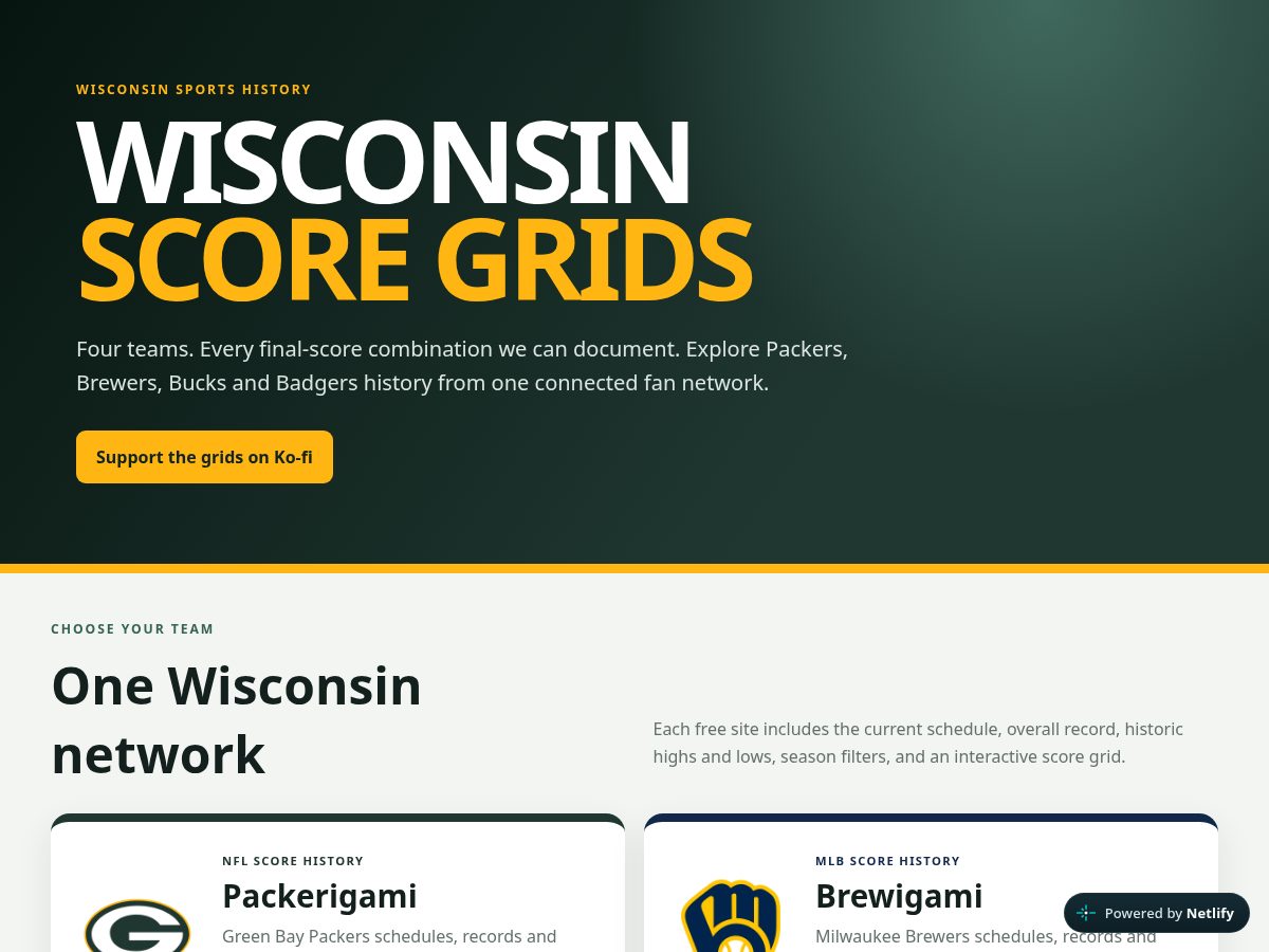 Landing-page snapshot of wisconsinscoregrids.com