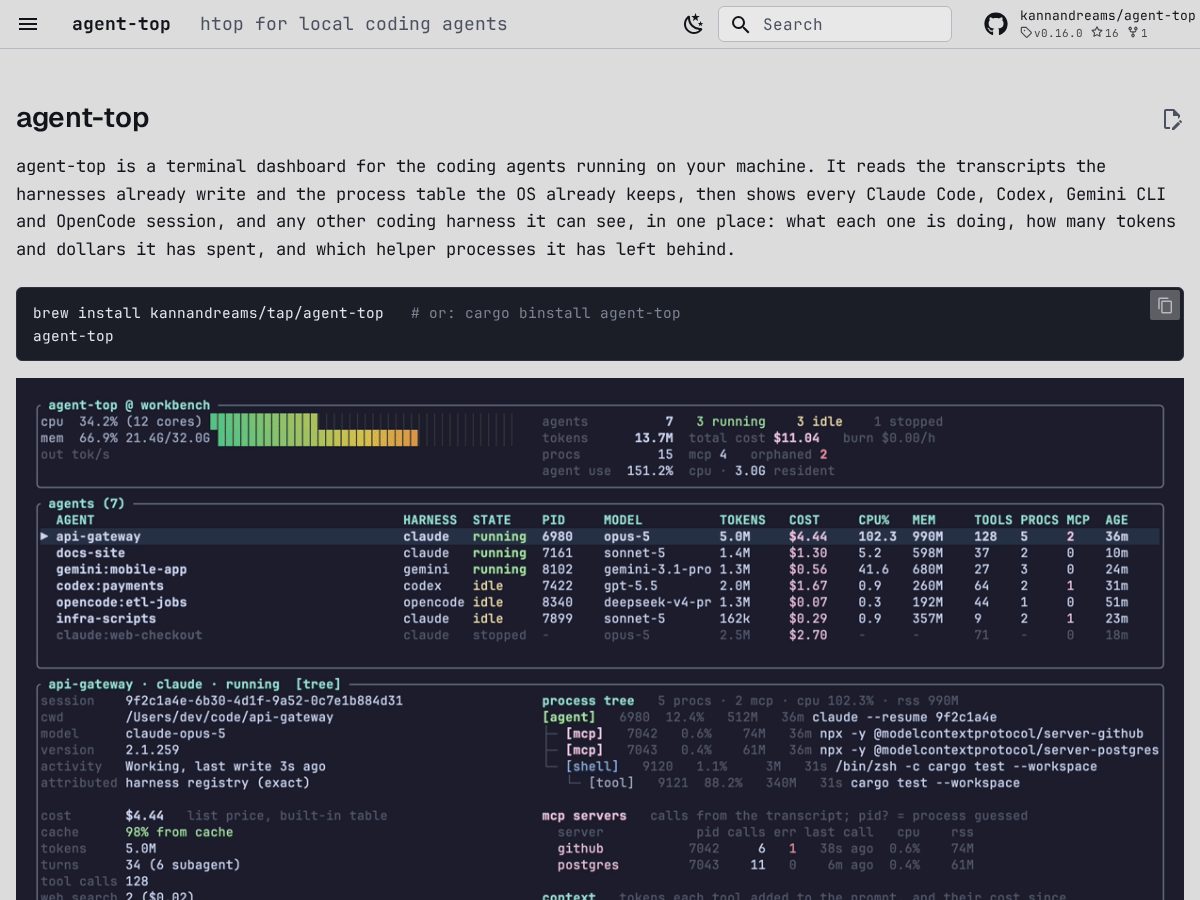 Landing-page snapshot of agenttop.dev