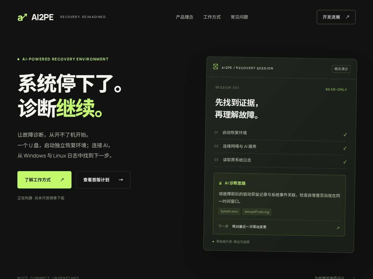 Landing-page snapshot of ai2pe.com