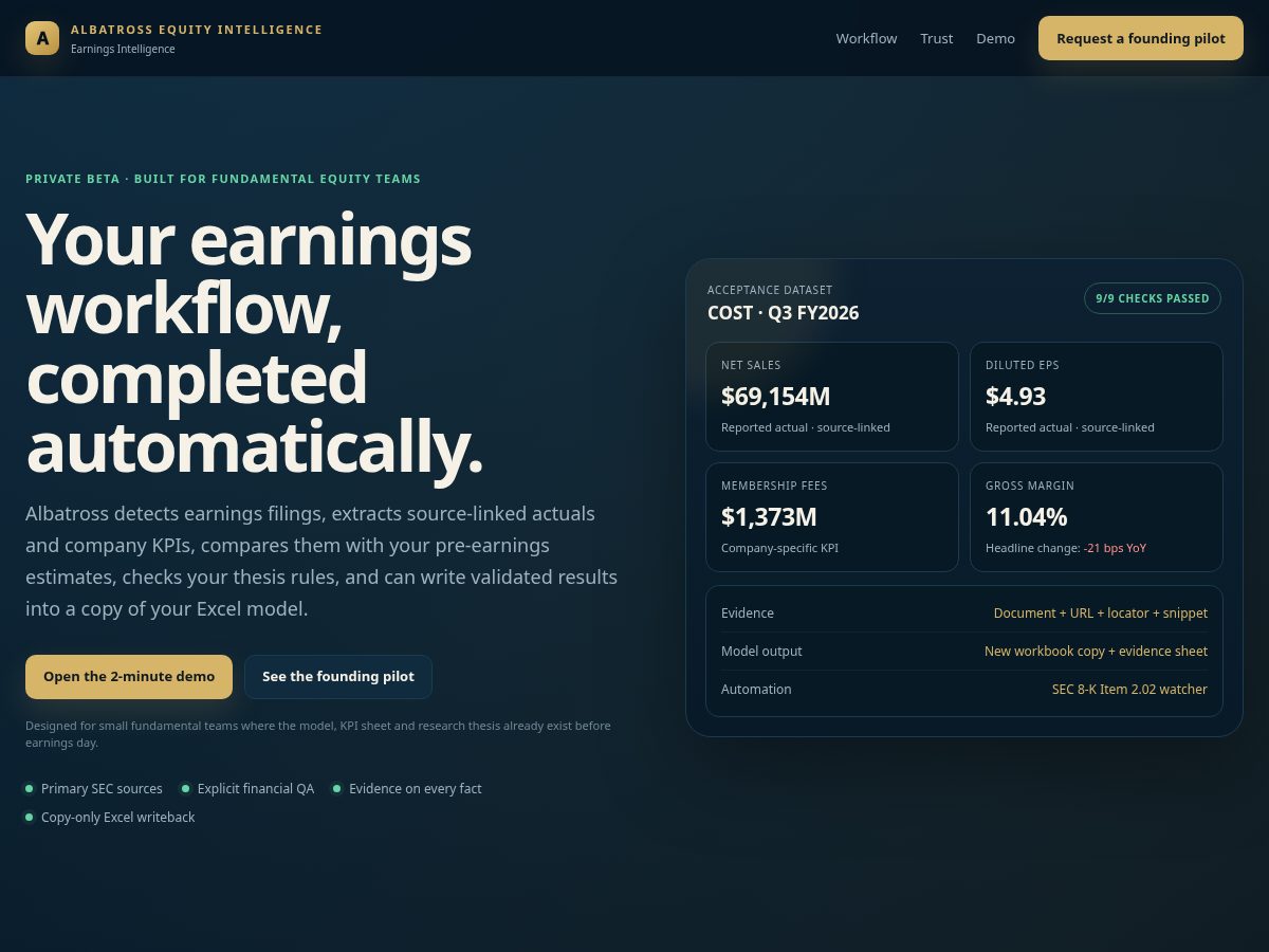 Landing-page snapshot of albatrossequityintelligence.com