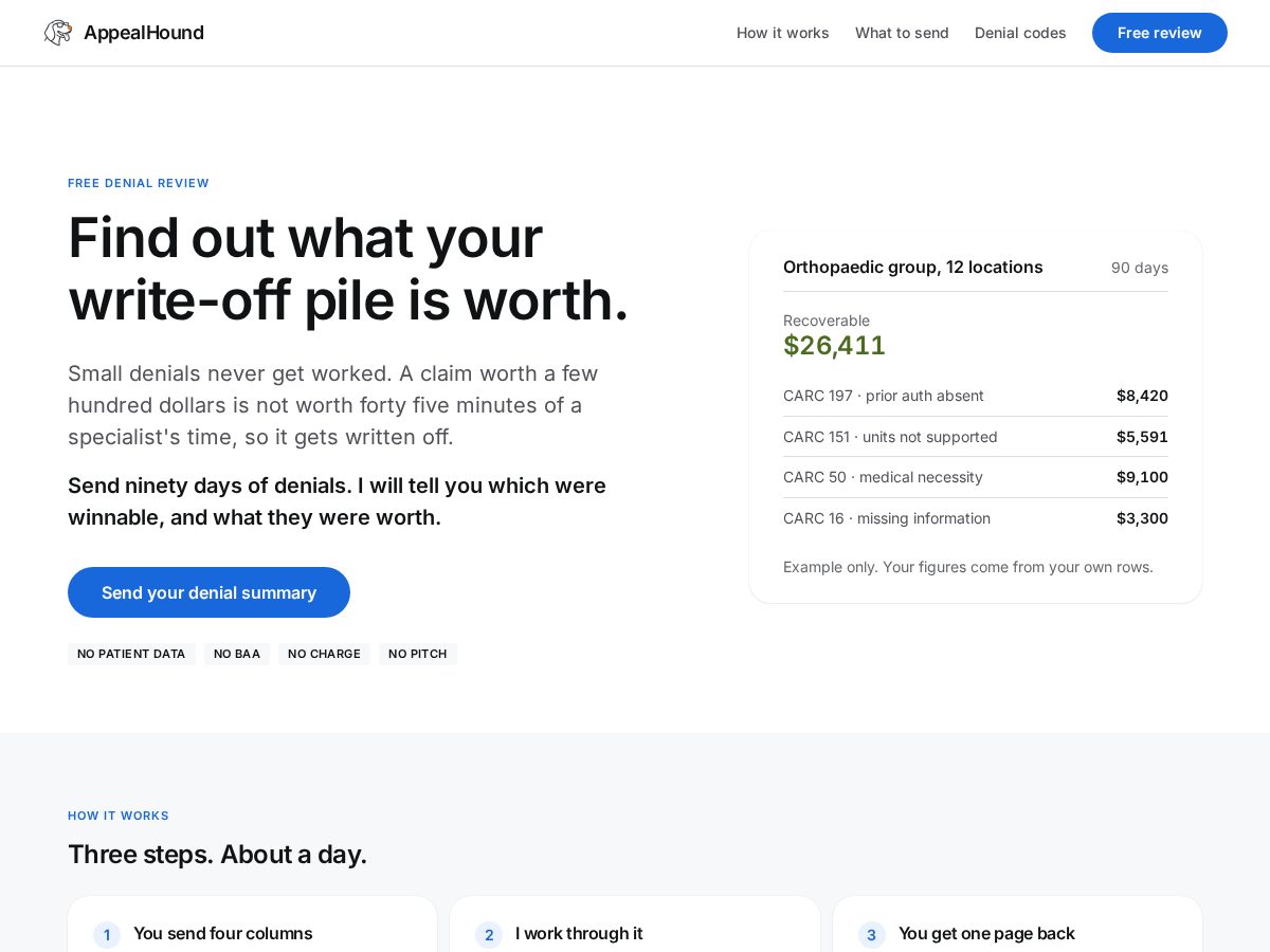 Landing-page snapshot of appealhound.com