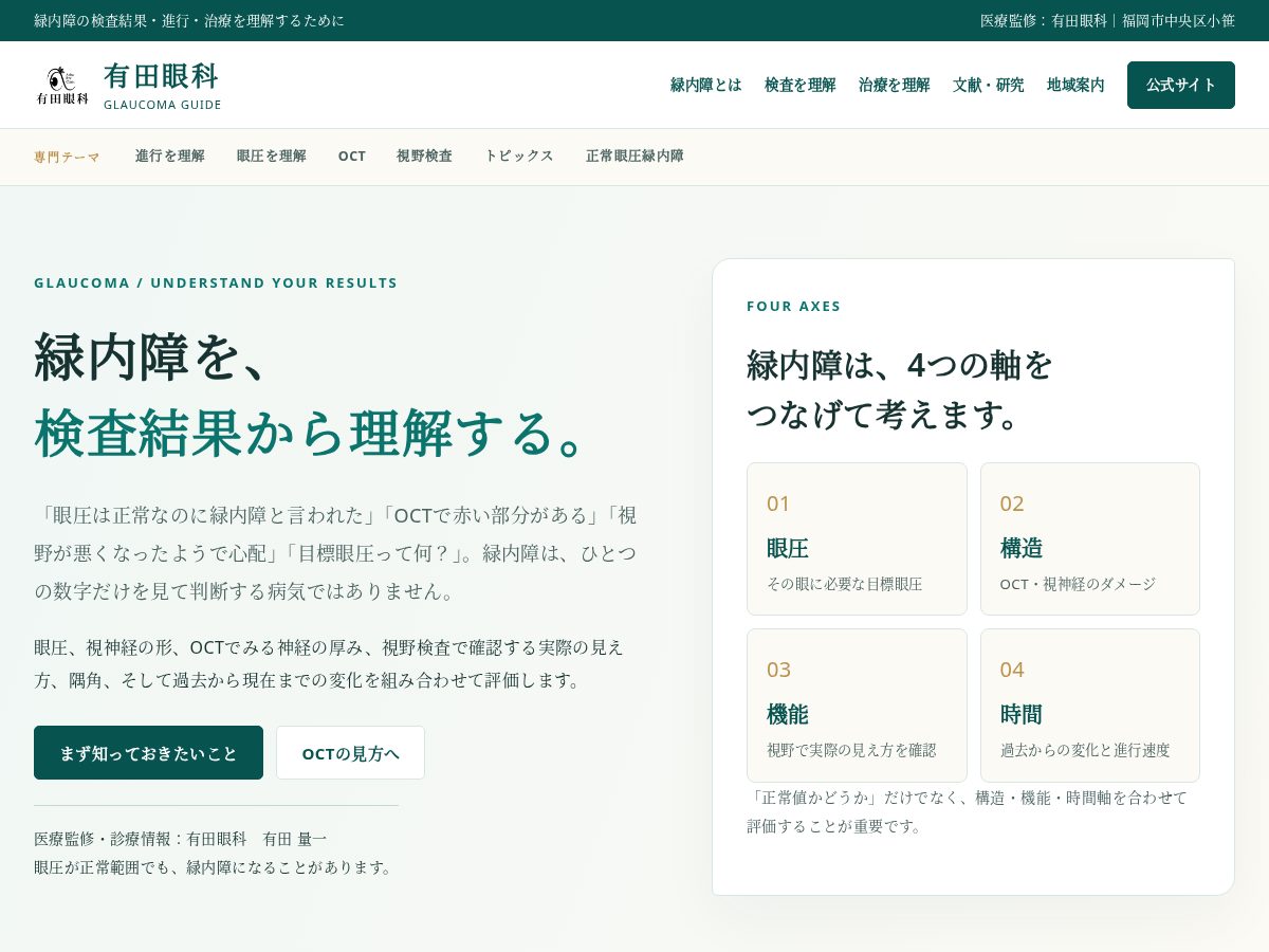 Landing-page snapshot of aritaganka-glaucoma.com