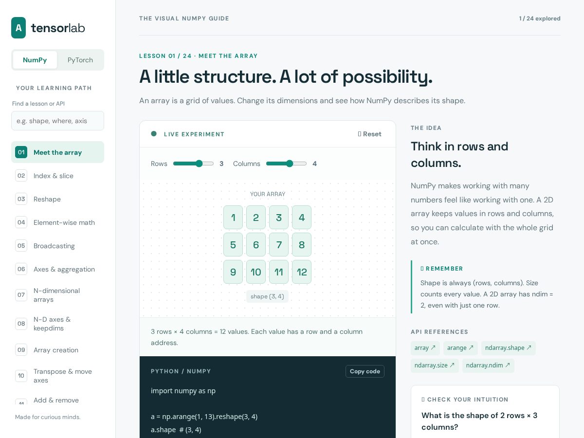 Landing-page snapshot of atensorlab.com