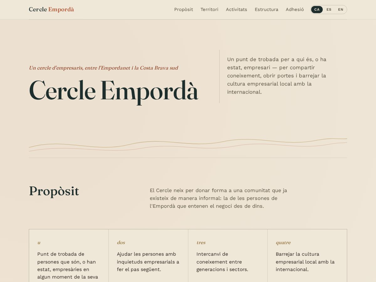 Landing-page snapshot of cerclemporda.com