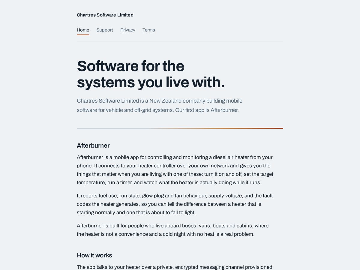 Landing-page snapshot of chartressoftware.com