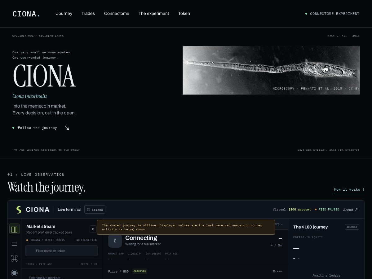 Landing-page snapshot of cionabrain.xyz