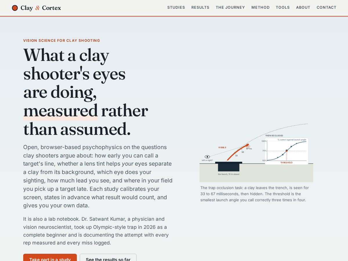 Landing-page snapshot of clayandcortex.com