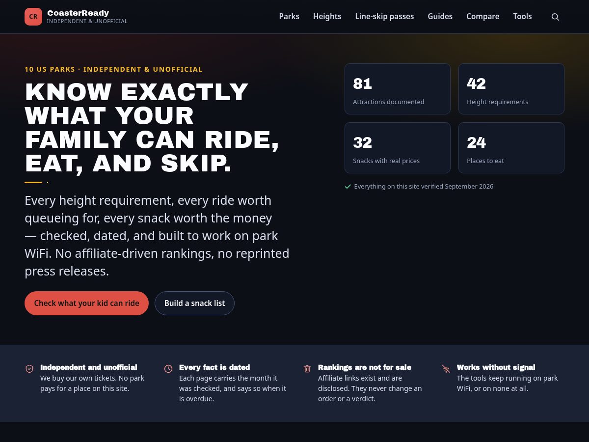 Landing-page snapshot of coasterready.com
