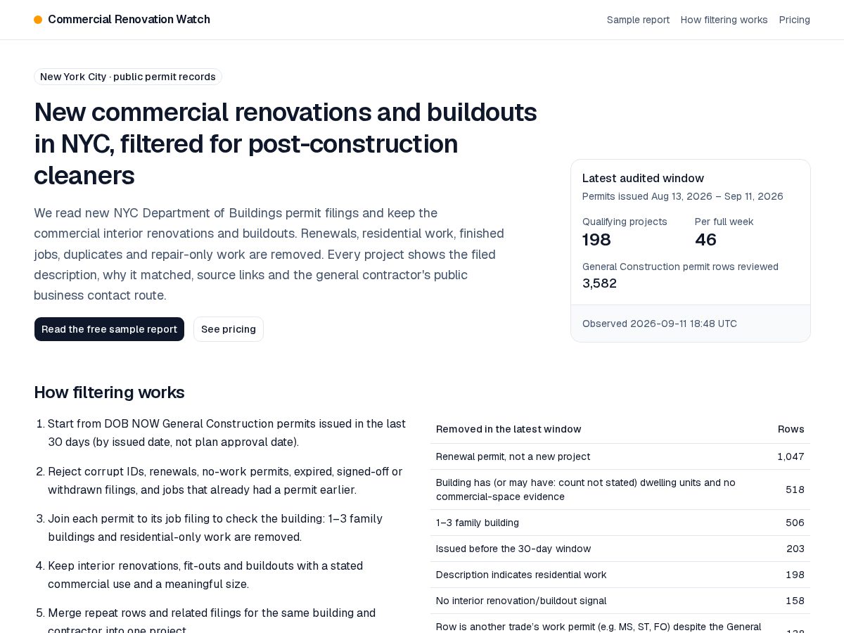 Landing-page snapshot of commercialrenovationwatch.com