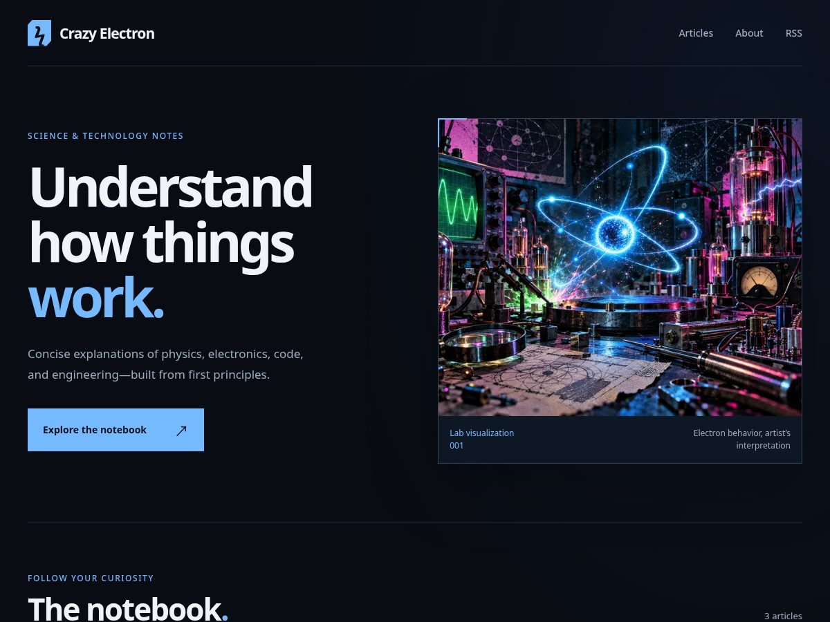 Landing-page snapshot of crazyelectron.org