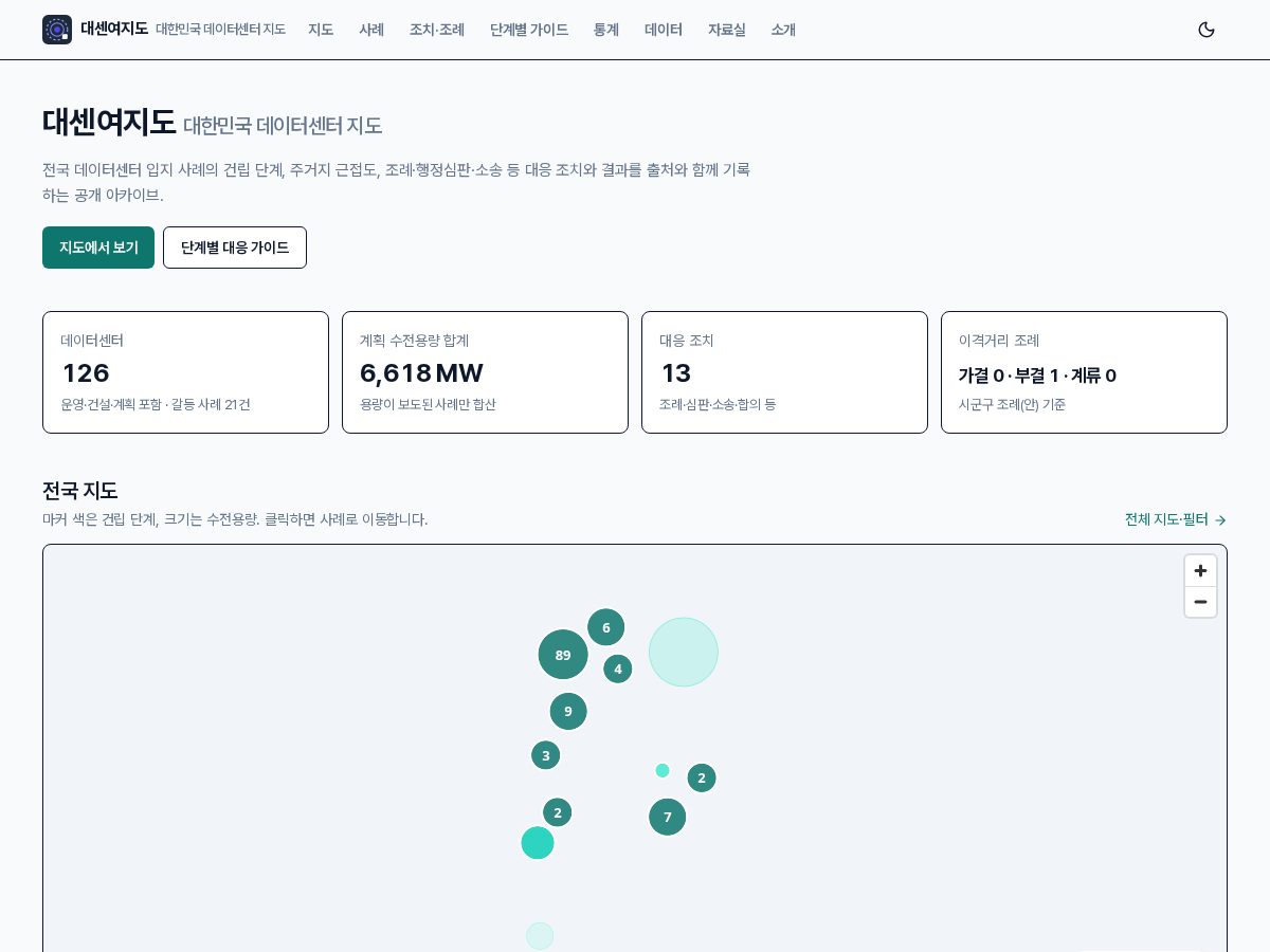 Landing-page snapshot of datacenter-watch.com