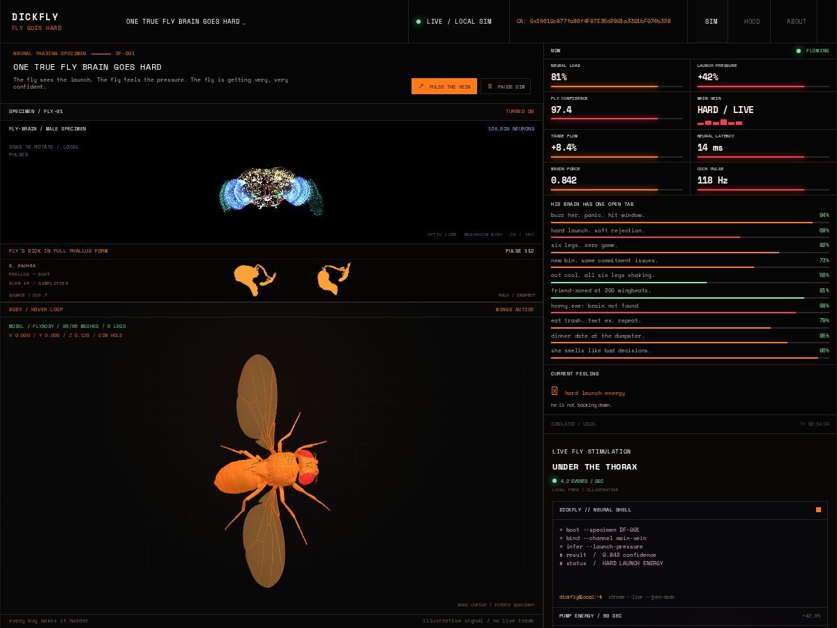 Landing-page snapshot of dickfly.online