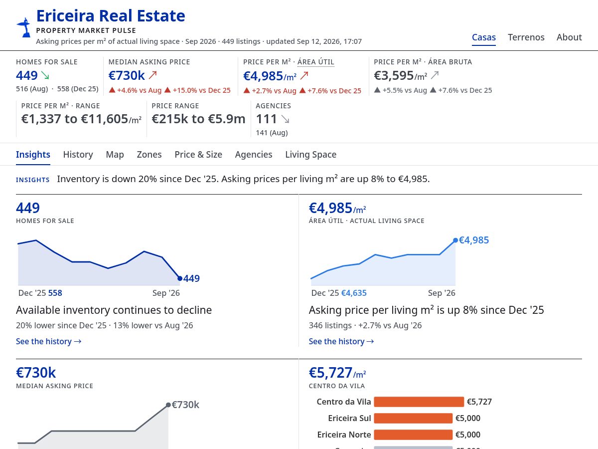 Landing-page snapshot of erireal.com