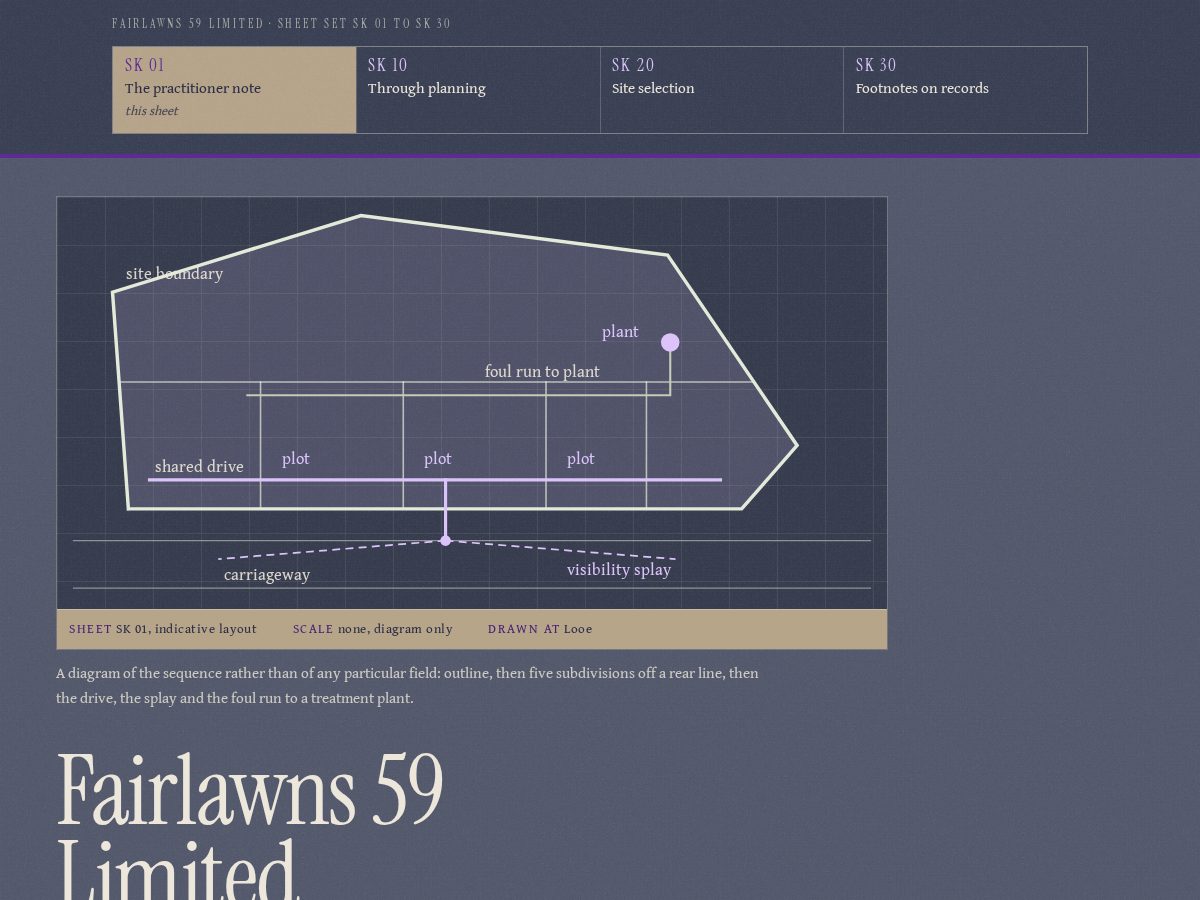 Landing-page snapshot of fairlawns59.work