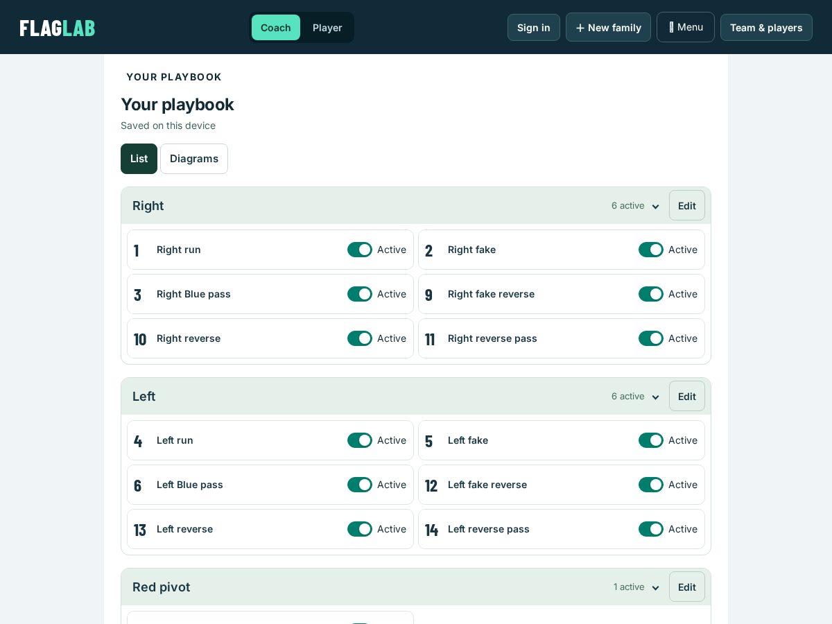Landing-page snapshot of flaglab.pro