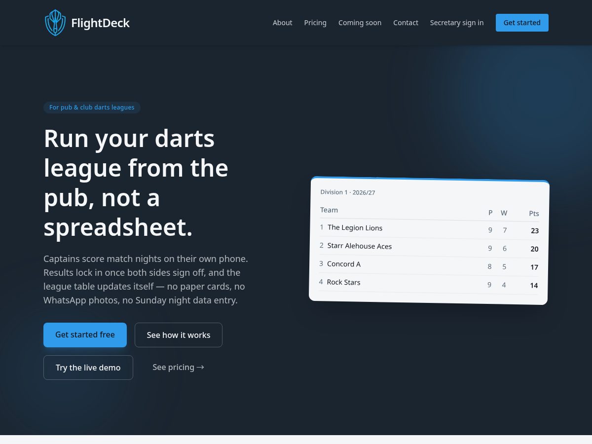 Landing-page snapshot of flightdeck.club