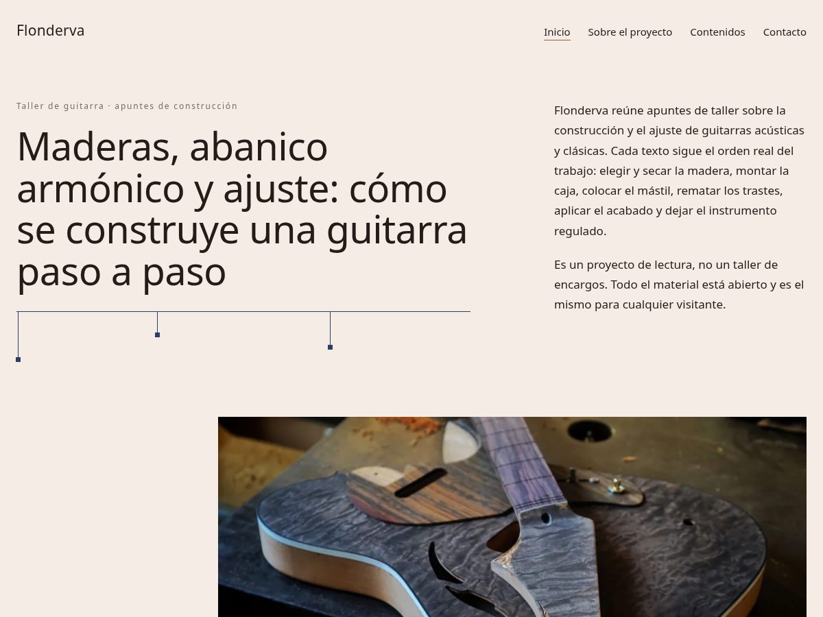 Landing-page snapshot of flonderva.world